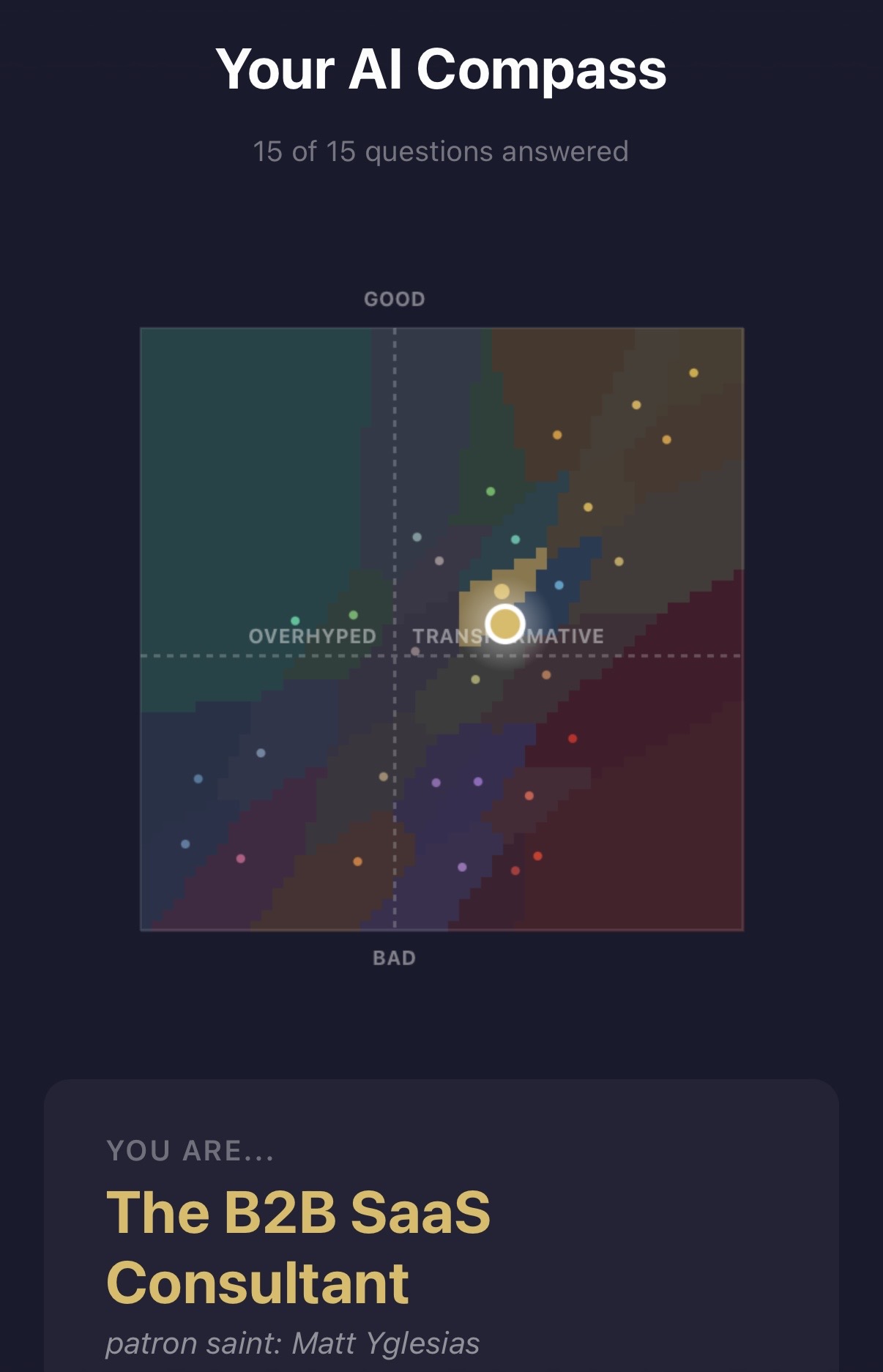 AI Compass
